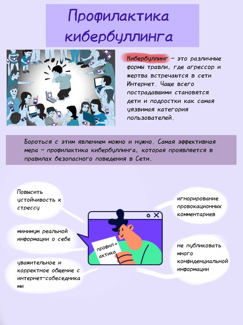 КИБЕРБУЛЛИНГ.